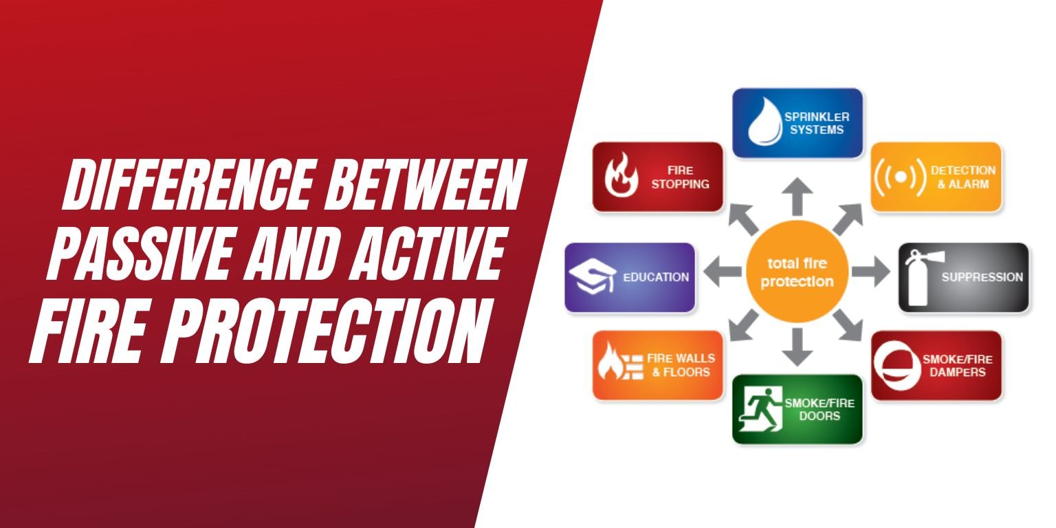 Difference Between Passive and Active Fire Protection